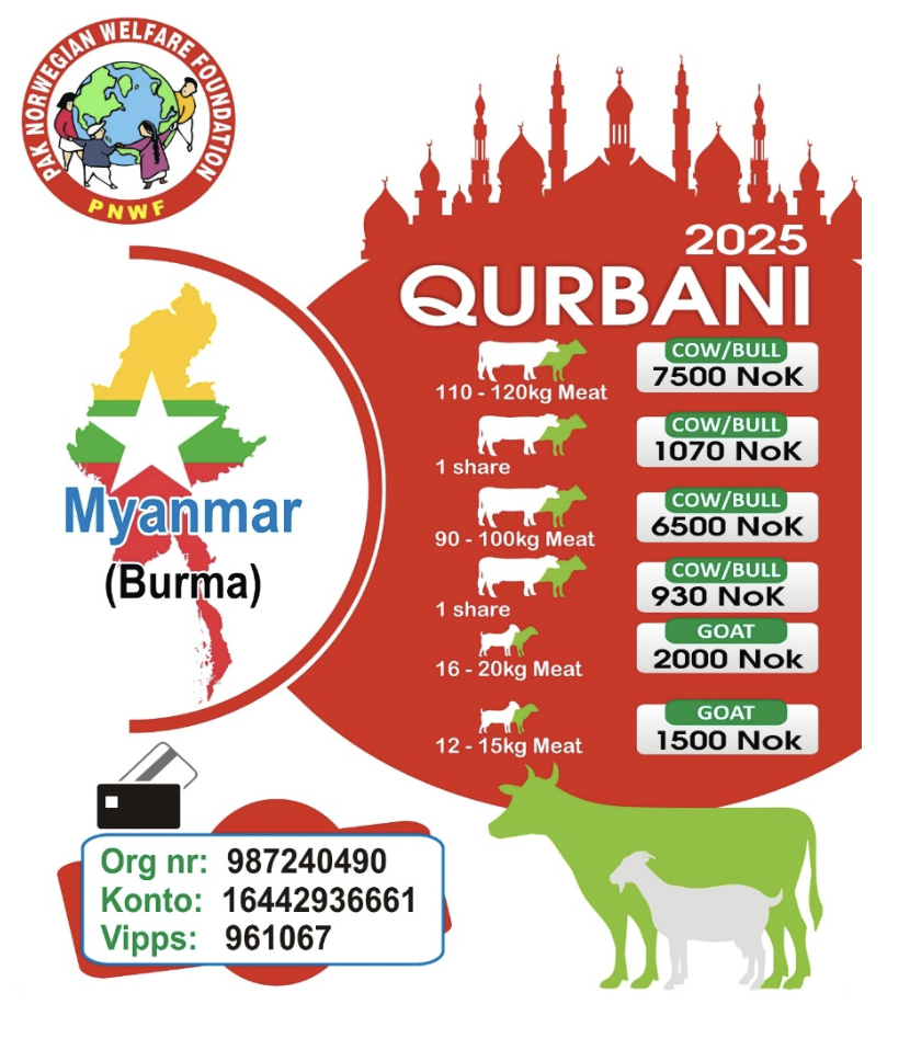 Qurbani Myanmar 2025