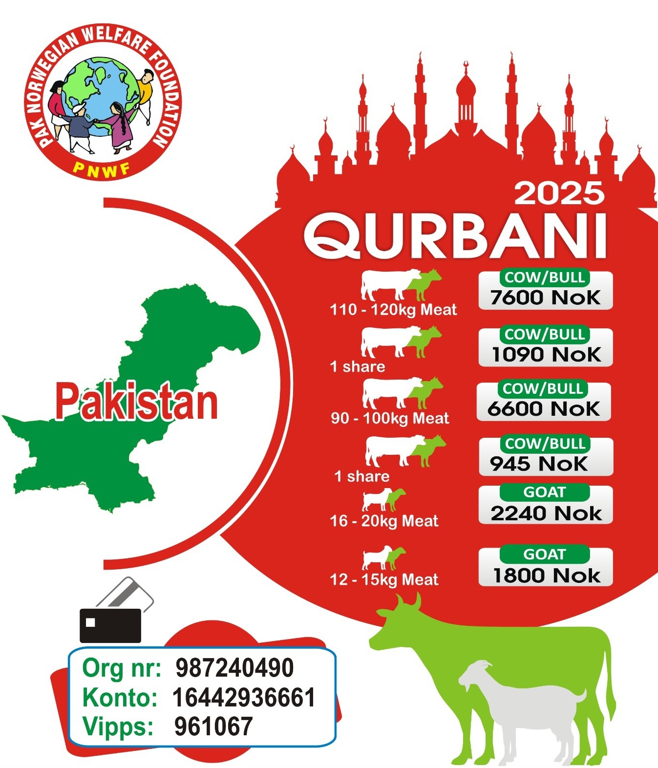 Qurbani Pakistan 2025
